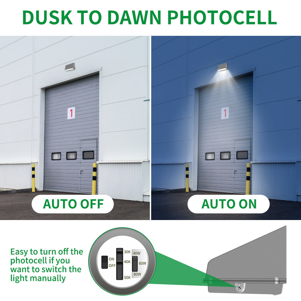 Essenvolt Lighting Full Cutoff LED Wall Pack Light