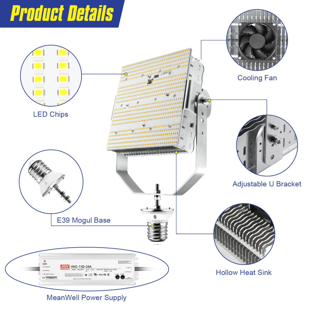 Essenvolt Lighting LED Retrofit Kits with Lens