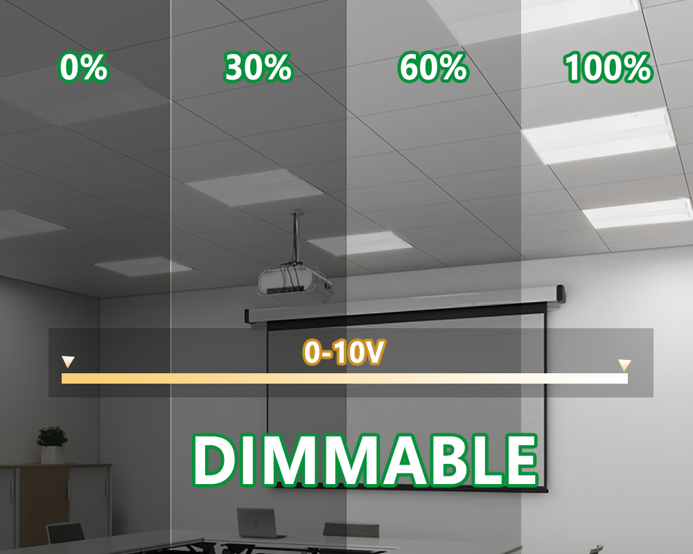 Essenvolt Lighting 2x2FT LED Troffer Light Office Light