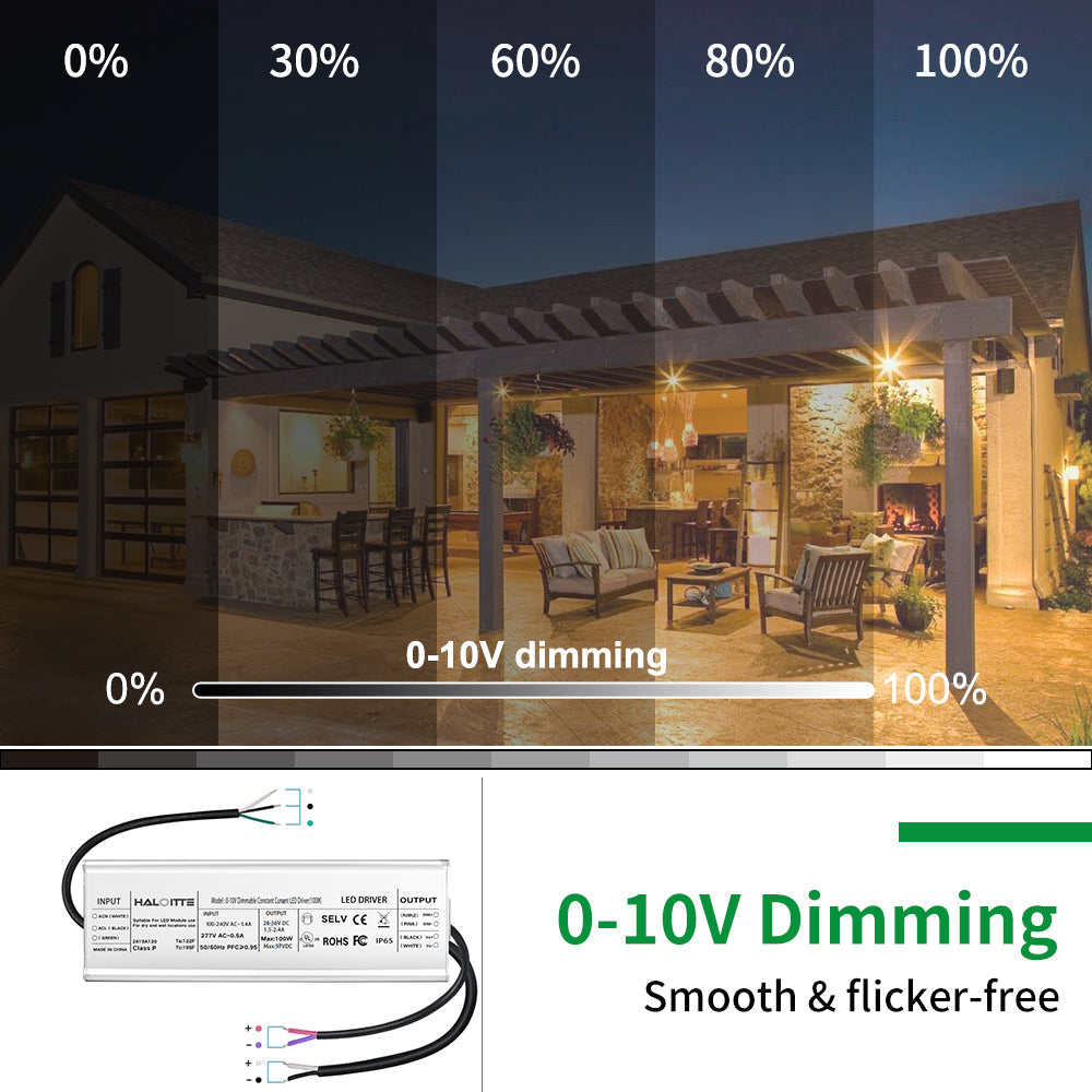 Essenvolt Lighting 100W Constant Current LED Driver 0-10V Dimming