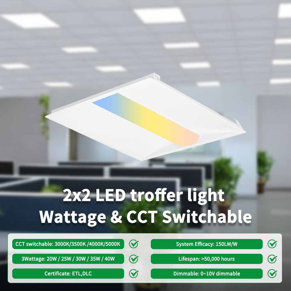 Essenvolt Lighting 2x2FT LED Troffer Light with Emergency Battery
