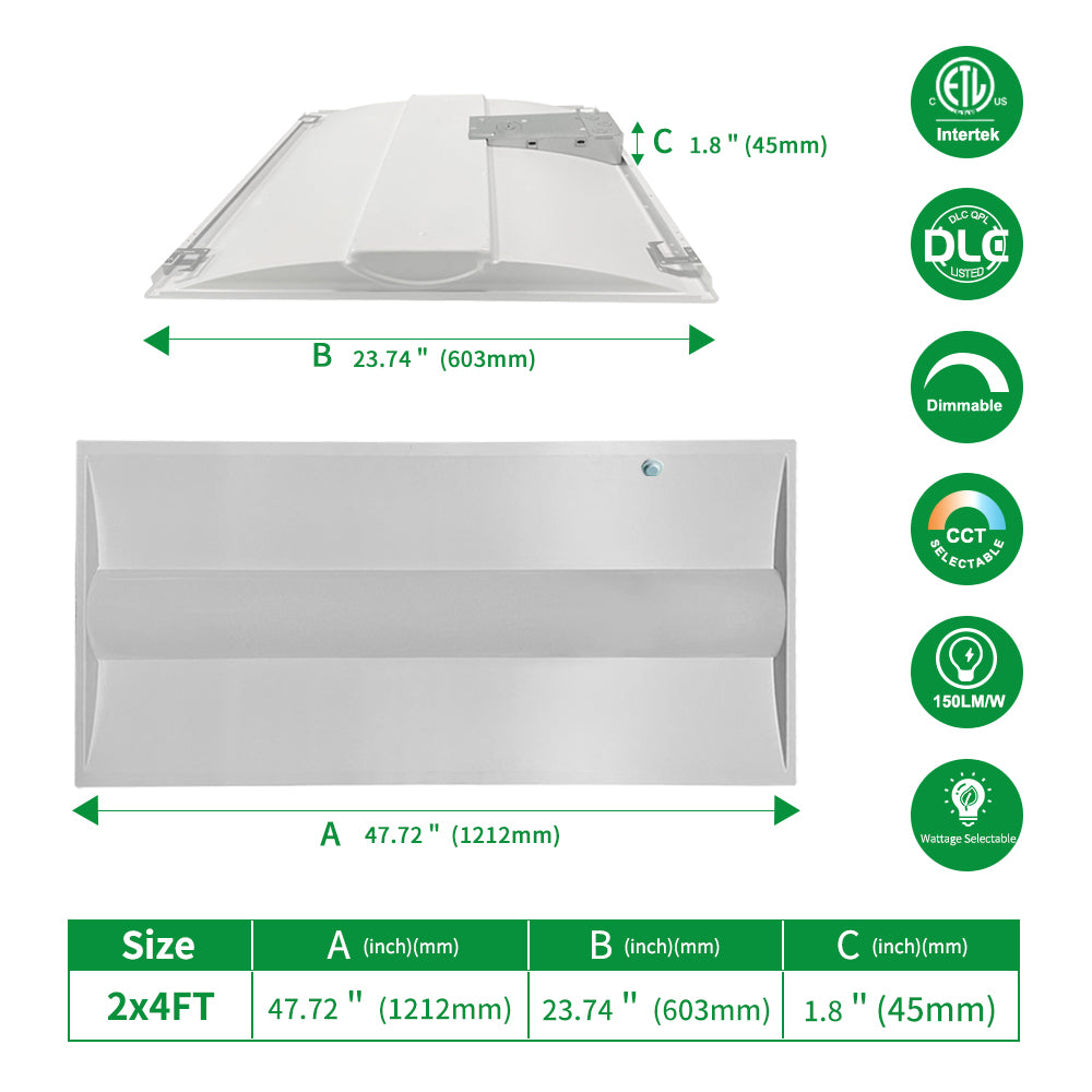 Essenvolt Lighting 2x4FT LED Troffer Light Office Light