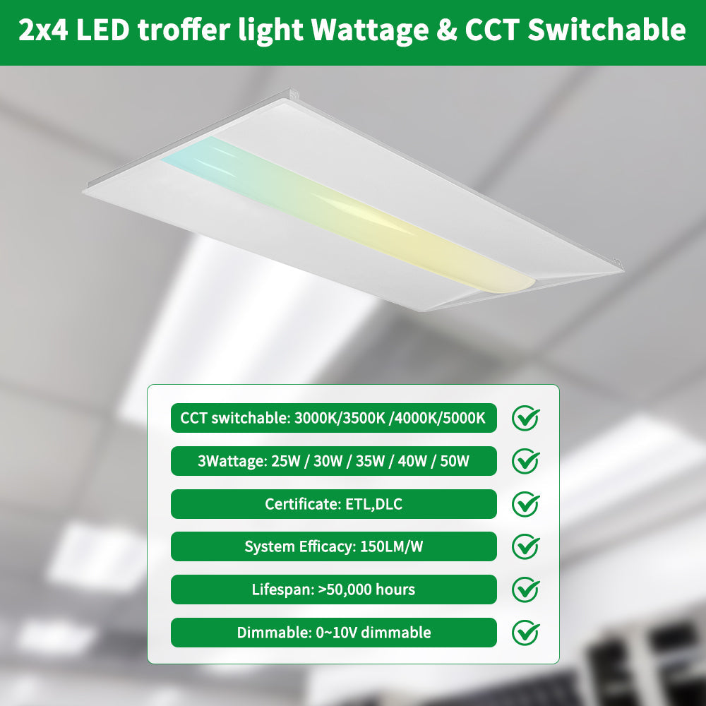 Essenvolt Lighting 2x4FT LED Troffer Light Office Light