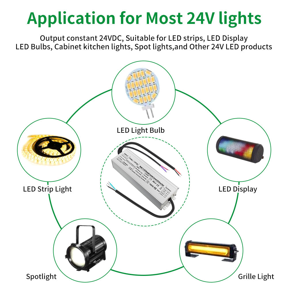 Essenvolt Lighting 150W Constant Current LED Driver 0-10V Dimming