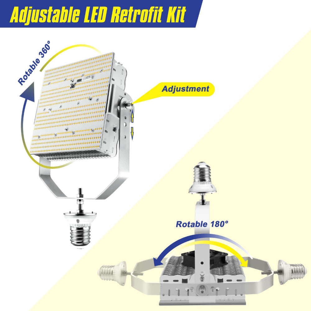 Essenvolt Lighting LED Retrofit Kits with Lens