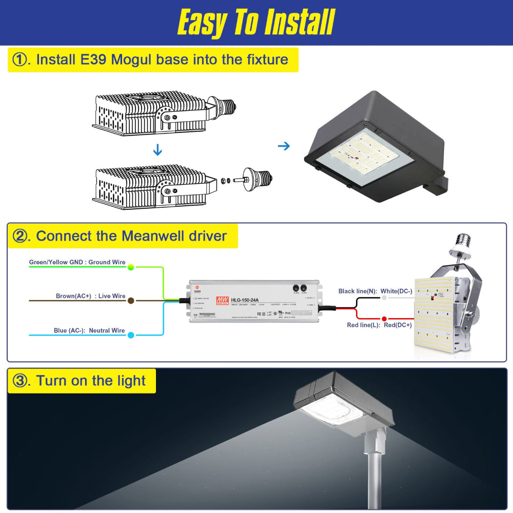 Essenvolt Lighting LED Retrofit Kits with Lens