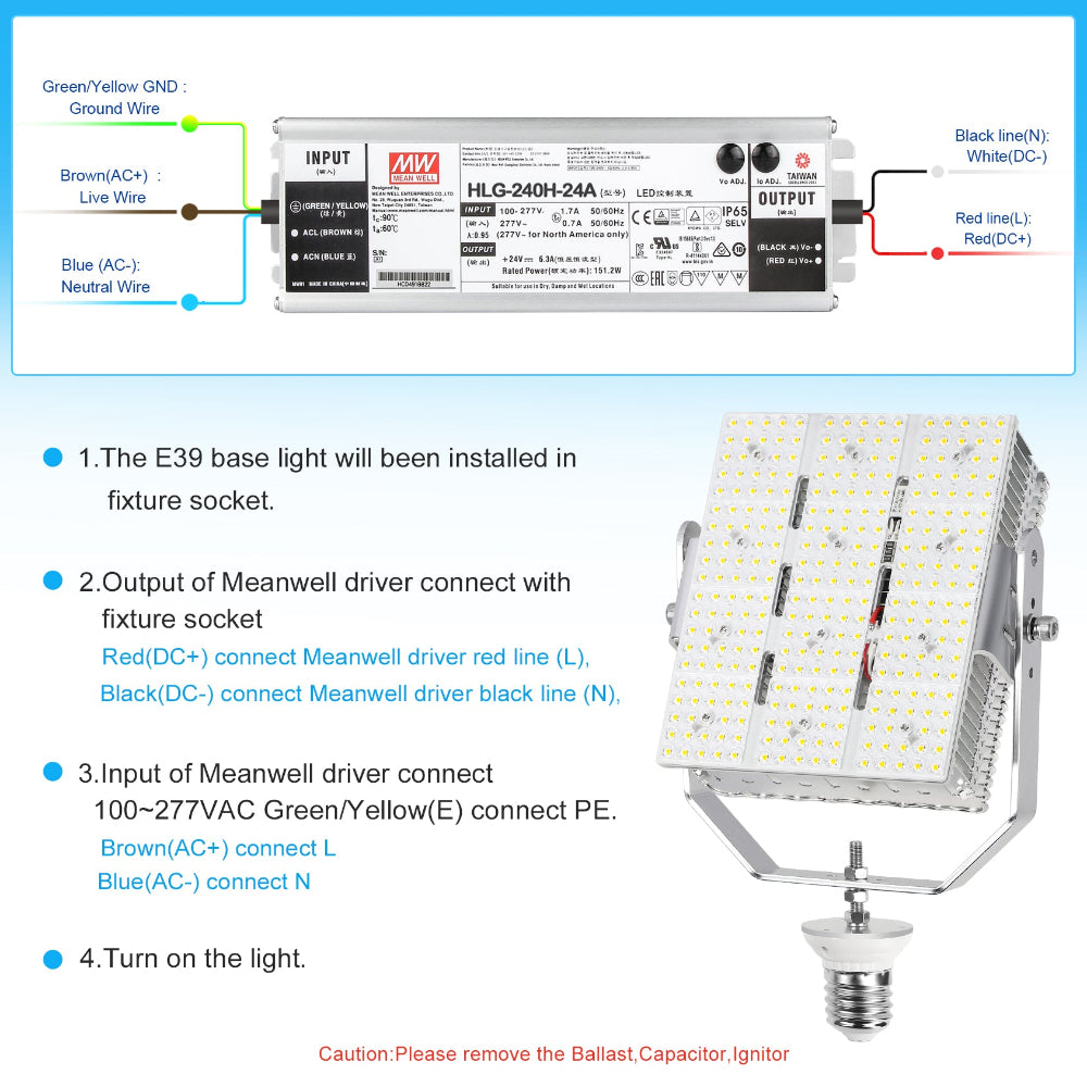 Essenvolt Lighting LED Retrofit Kits with Lens